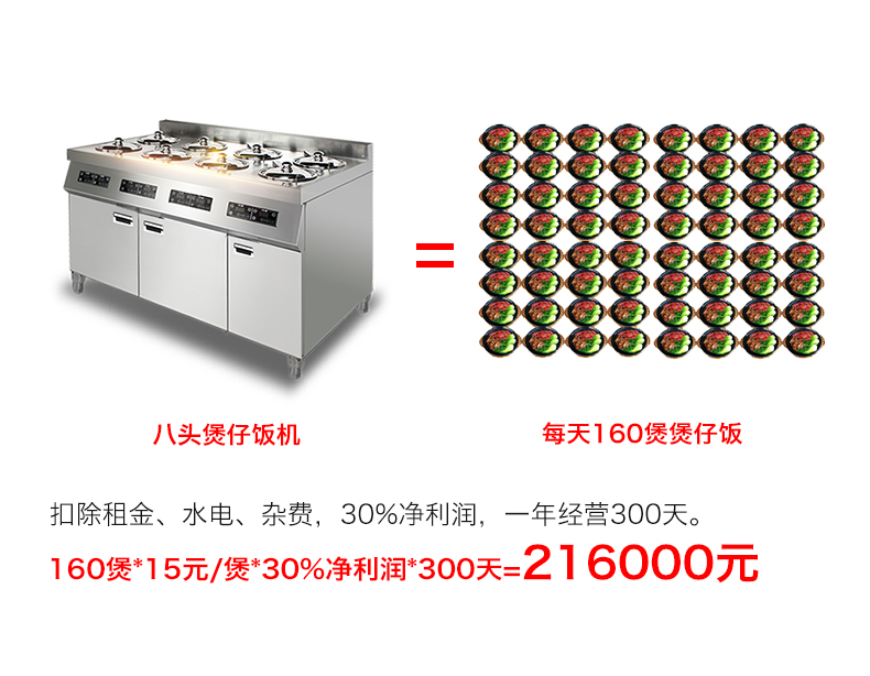 圣托雙層8頭煲仔飯機(jī) 全自動(dòng)智能數(shù)碼煲仔爐 八眼瓦煲仔飯柜B08