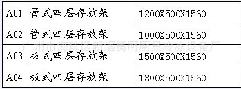 【廠家直銷】拆裝式貨架展示架/四層存放菜架、不銹鋼四層存放架