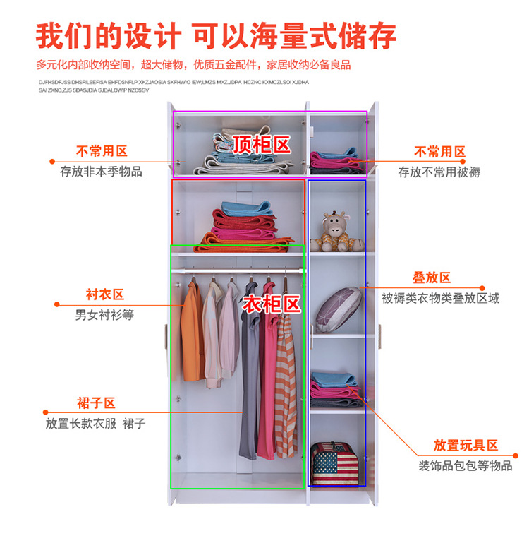 特價(jià)包郵衣柜簡(jiǎn)易衣柜 組裝三門衣柜兩門四門衣柜陽(yáng)臺(tái)儲(chǔ)物柜批發(fā)