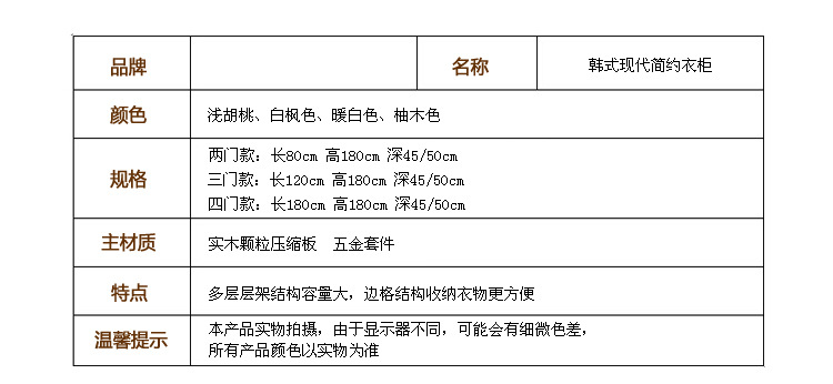 板式衣柜兒童衣柜衣櫥儲(chǔ)物柜 二三四門現(xiàn)代簡(jiǎn)易整體衣柜廠家批發(fā)
