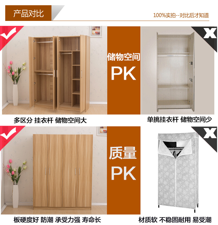 板式衣柜兒童衣柜衣櫥儲(chǔ)物柜 二三四門現(xiàn)代簡(jiǎn)易整體衣柜廠家批發(fā)