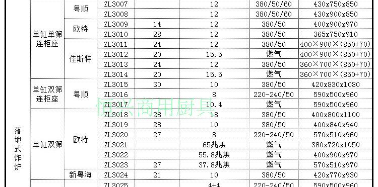 歐特立式薯?xiàng)l工作站肯德基專用商用工作臺不銹鋼薯?xiàng)l保溫柜漢堡店