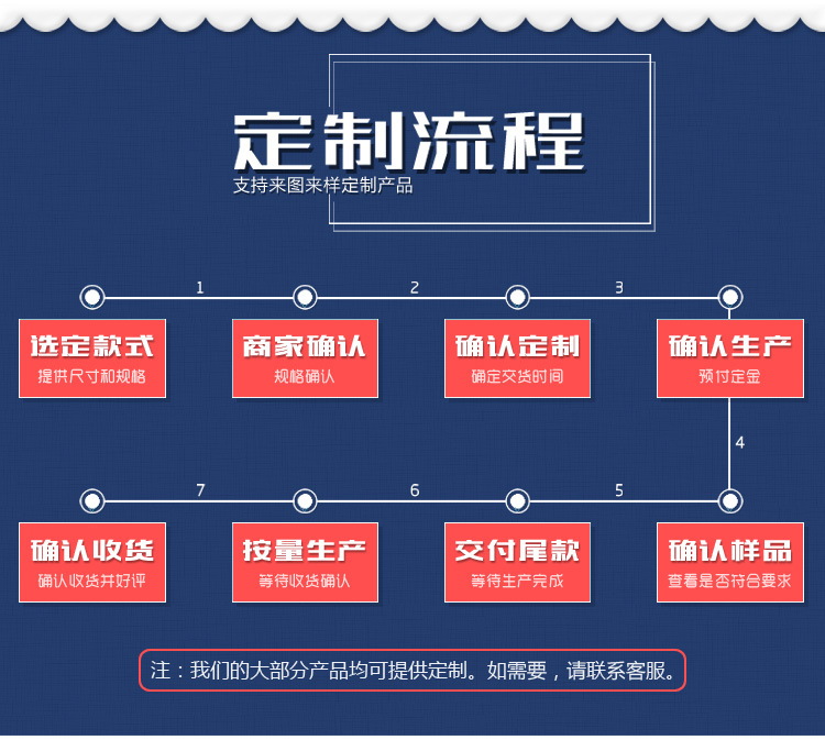 銷售不銹鋼304調(diào)料車，不銹鋼調(diào)料車，調(diào)料臺(tái)，異形定做歡迎咨詢