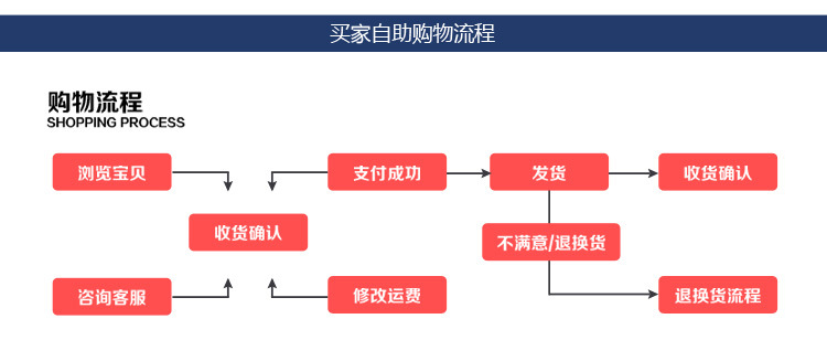 銷售不銹鋼304調(diào)料車，不銹鋼調(diào)料車，調(diào)料臺(tái)，異形定做歡迎咨詢