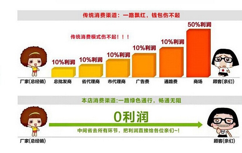 廠家直銷 商用加長(zhǎng)平板拖車 定做液壓平板牽引運(yùn)輸拖車批發(fā)
