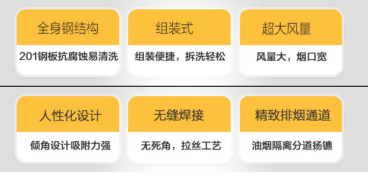 廠家直銷不銹鋼排煙罩 油網(wǎng)煙罩 商用廚房油煙凈化設(shè)備抽油煙罩