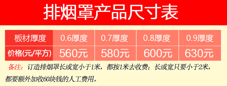 樂創(chuàng)油煙罩不銹鋼 商用排煙罩脫排油網(wǎng)煙罩 商用強力吸油煙機廠家