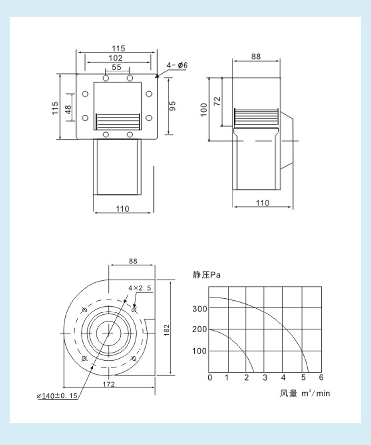 供應(yīng)130FLJ5外轉(zhuǎn)子離心風(fēng)機(jī) 商用電磁爐散熱風(fēng)機(jī)