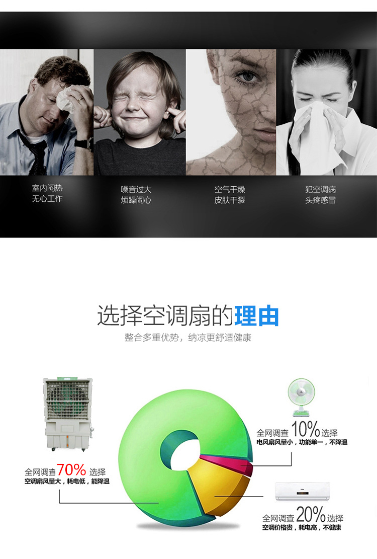 供應(yīng)移動(dòng)環(huán)?？照{(diào)扇工業(yè)冷風(fēng)機(jī) 車間網(wǎng)吧商用水冷空調(diào)冷風(fēng)扇批發(fā)