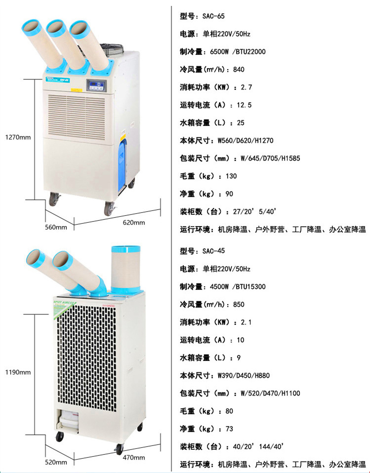 商用空調(diào)扇 單冷型 冷風(fēng)扇 工業(yè)大功率冷風(fēng)機空調(diào) 十匹 六匹 三匹