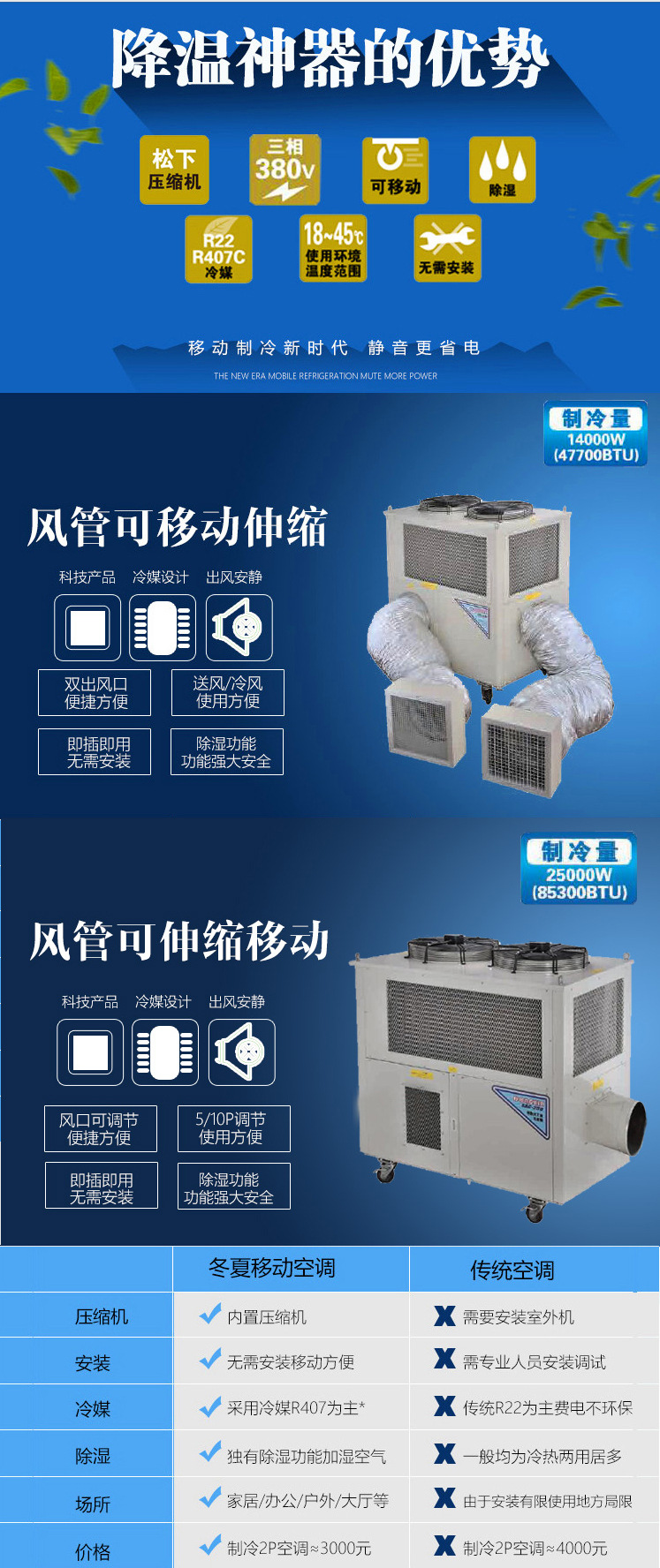 商用空調(diào)扇 單冷型 冷風(fēng)扇 工業(yè)大功率冷風(fēng)機空調(diào) 十匹 六匹 三匹