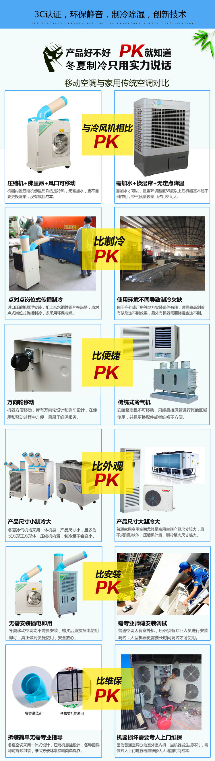 商用空調(diào)扇 單冷型 冷風(fēng)扇 工業(yè)大功率冷風(fēng)機空調(diào) 十匹 六匹 三匹