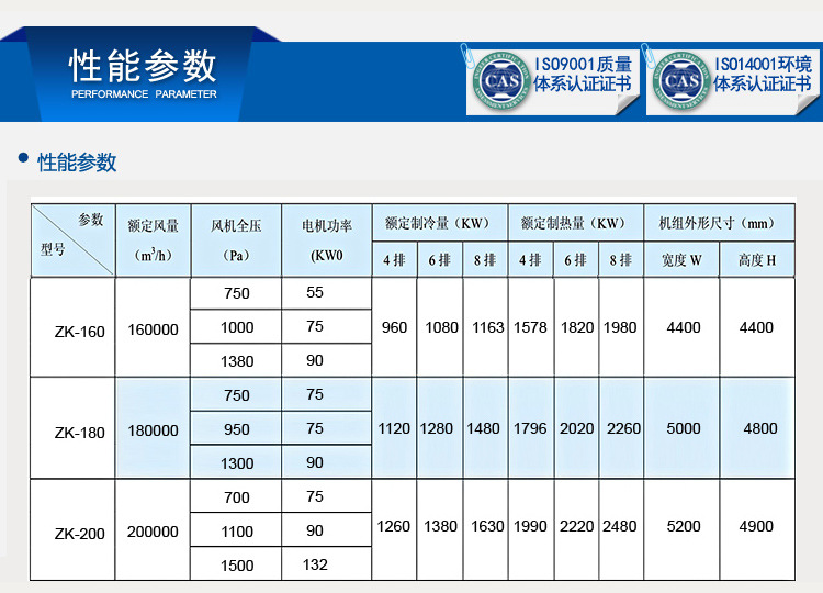 江蘇廠價(jià)直銷組合式凈化空氣處理機(jī)組 商用組合式凈化空調(diào)風(fēng)柜