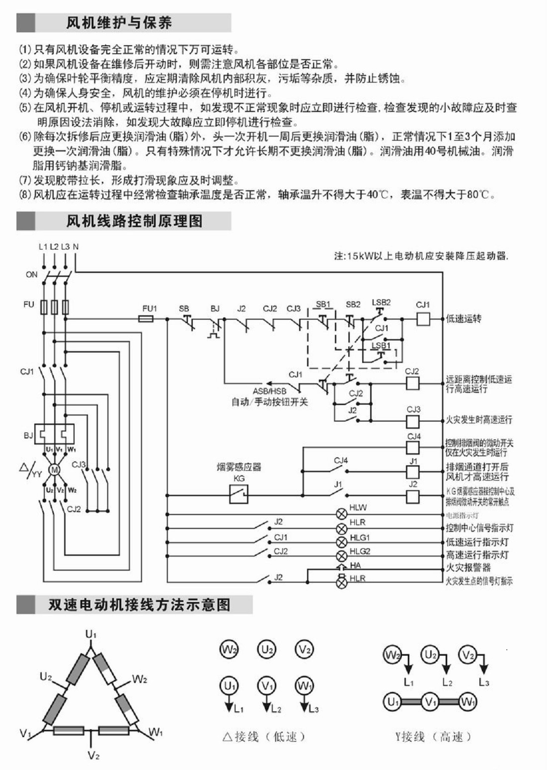 低噪音風(fēng)機箱20寸風(fēng)柜大風(fēng)量風(fēng)柜 廚房排煙風(fēng)柜 另接上門維修風(fēng)機