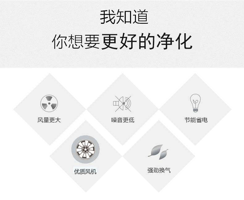 圖標(biāo)