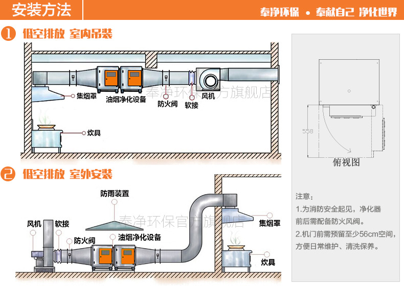 酒店餐飲廚房油煙凈化器 靜電油煙凈化設(shè)備 油煙分離器 廠家直銷(xiāo)