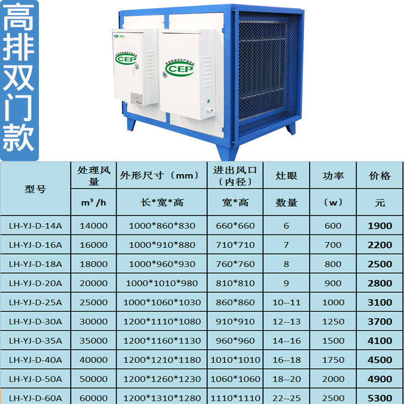 奇博士油煙凈化器餐飲廚房環(huán)保高空排放高壓靜電分離器20000風量
