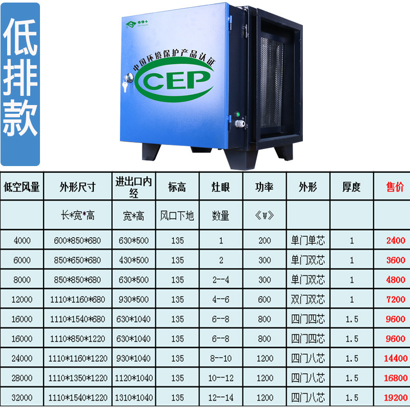 奇博士油煙凈化器餐飲廚房環(huán)保高空排放高壓靜電分離器20000風量