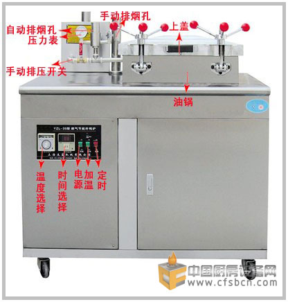 廚房設(shè)備烤爐系列 RQ-35燃?xì)馊細(xì)庹啝t