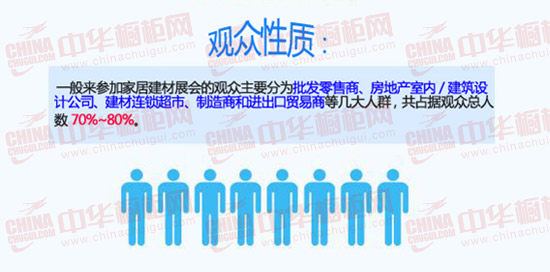 數(shù)據(jù)時光機(jī)：那些年 我們參與過的廣州建博會