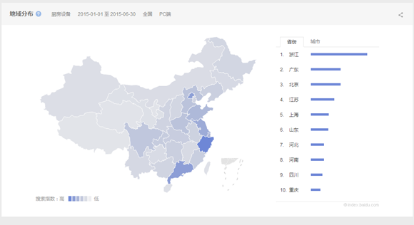 2015第一、二季度廚房設(shè)備互聯(lián)網(wǎng)指數(shù)研究報告