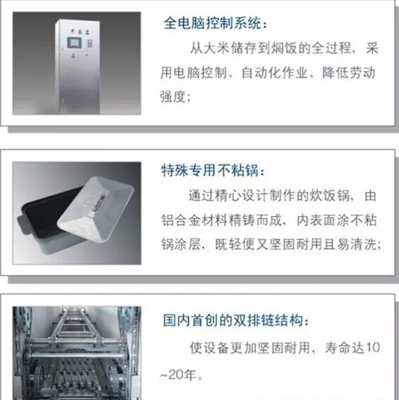 翔鷹中央廚房設(shè)備：600自動(dòng)米飯生產(chǎn)線