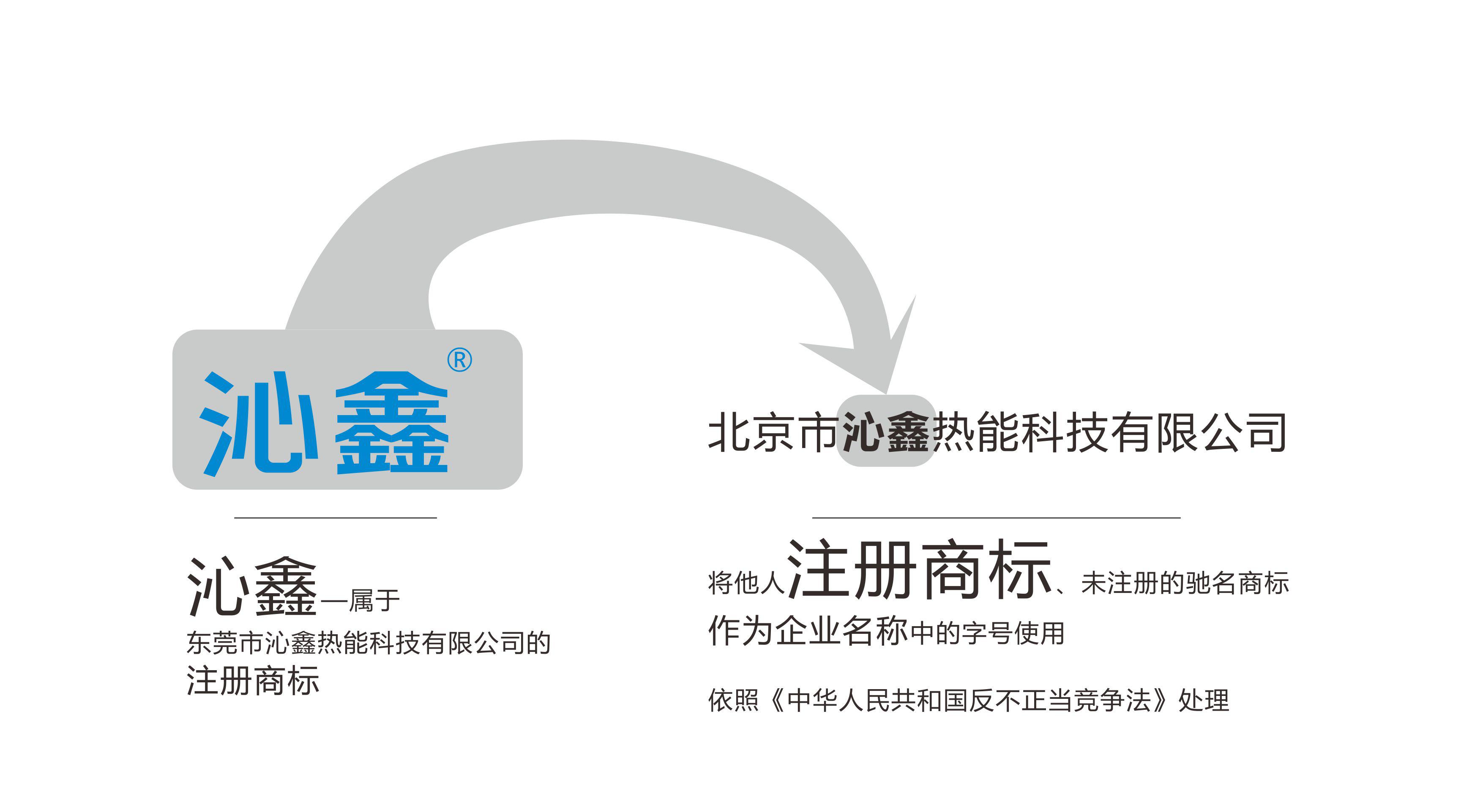 不是你的菜，別去掀鍋蓋！