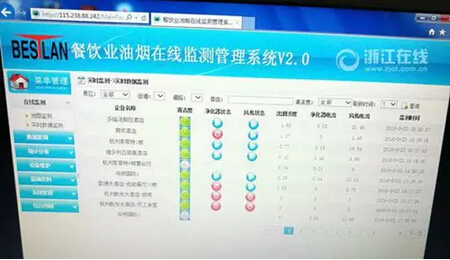 我國多地加強(qiáng)餐飲油煙控制管理 傳統(tǒng)廚房設(shè)備偃旗息鼓