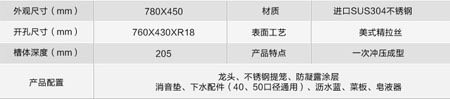 美國艾肯（Elkay）進口304不銹鋼水槽四件套699元！