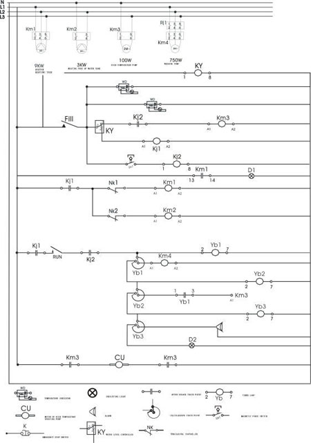 優(yōu)質YT88揭幕蓋式洗碗機16000元/臺 有田商用廚房設備有限公司供應